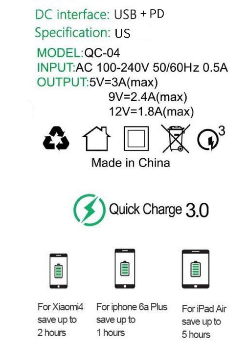 Rapid Charger with 3 USB Type-A & 1 Type-C Ports - White