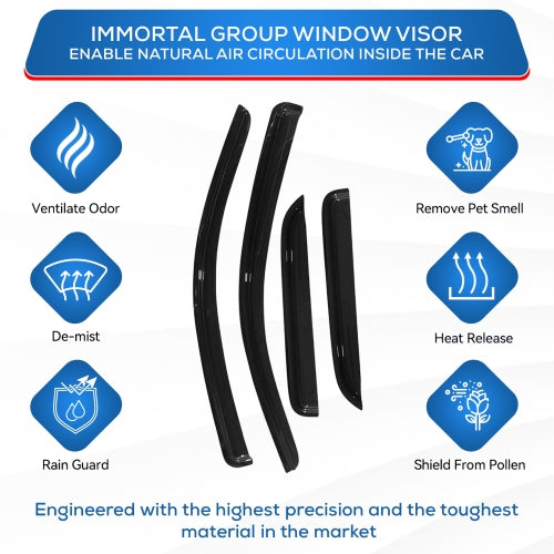 Window Visors for Toyota Tacoma Regular Cab 2005-2015, 2-Piece